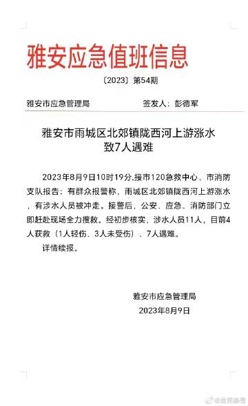 雅安7人死亡[蜡烛][蜡烛][蜡烛] ​​​还有五天就是彭州山洪1周年…… ​​​-1.jpg