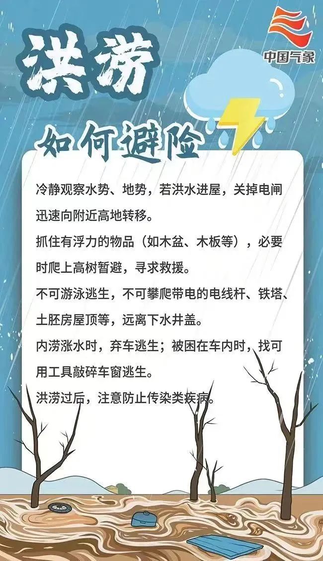 自贡应急每日安全小铃铛（2023/8/12）-2.jpg