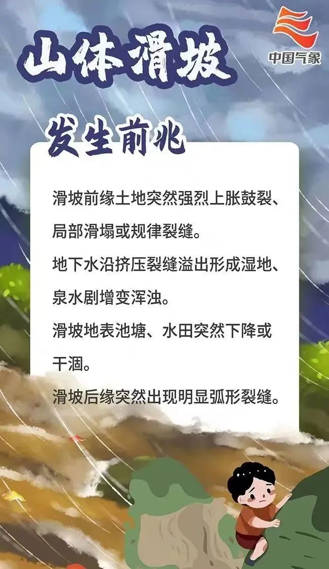 自贡应急每日安全小铃铛（2023/8/12）-9.jpg