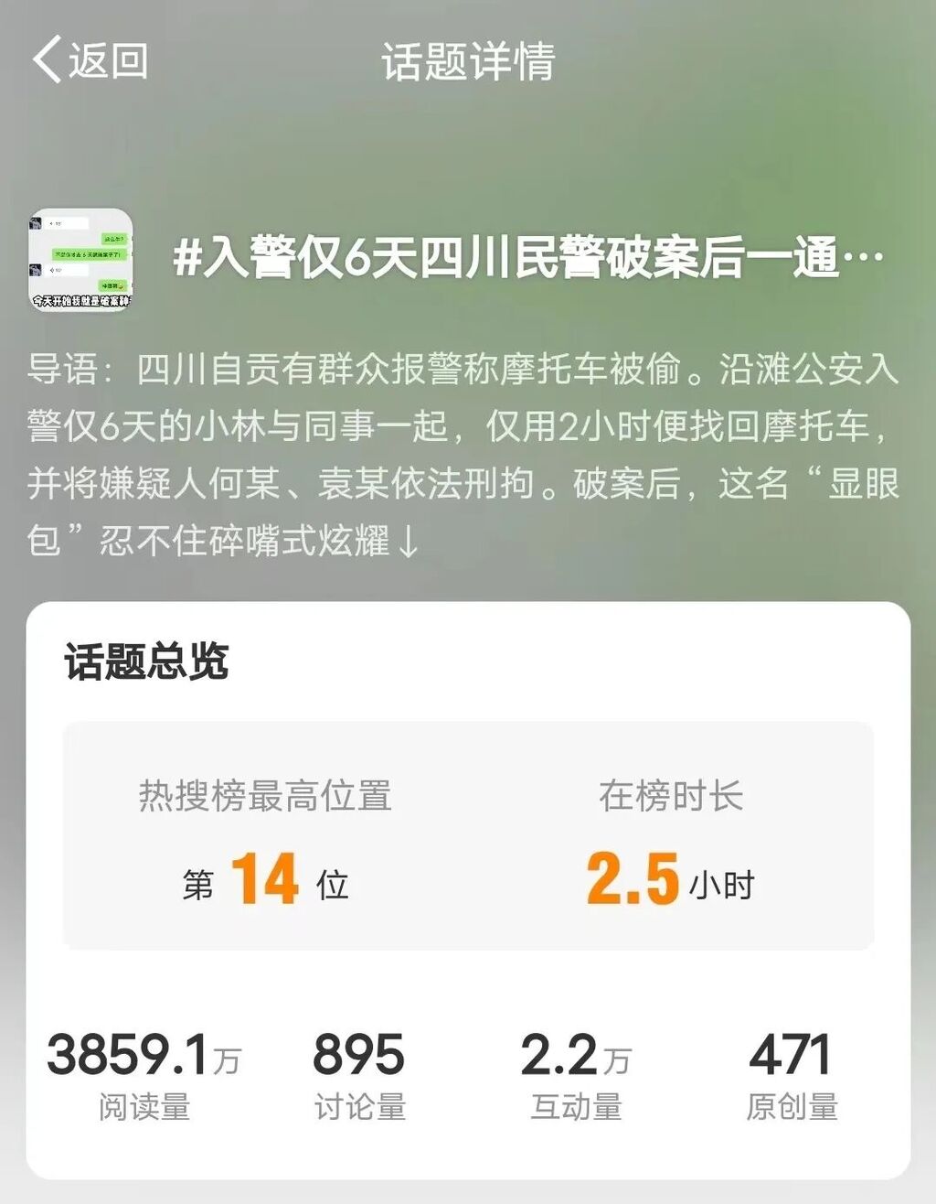 点赞！入警6天2小时破案 他秒变“显眼包”炫耀火上热搜-1.jpg