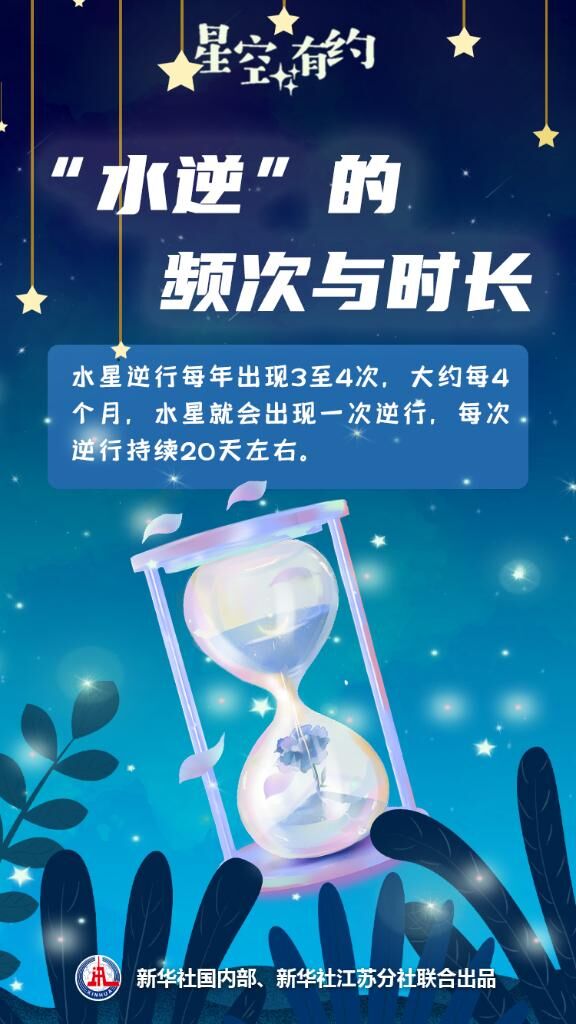 23日将迎本年度第二次水星逆行-3.jpg