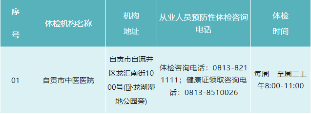 自贡健康证办理机构更新！疾控中心将不再受理该业务-1.png