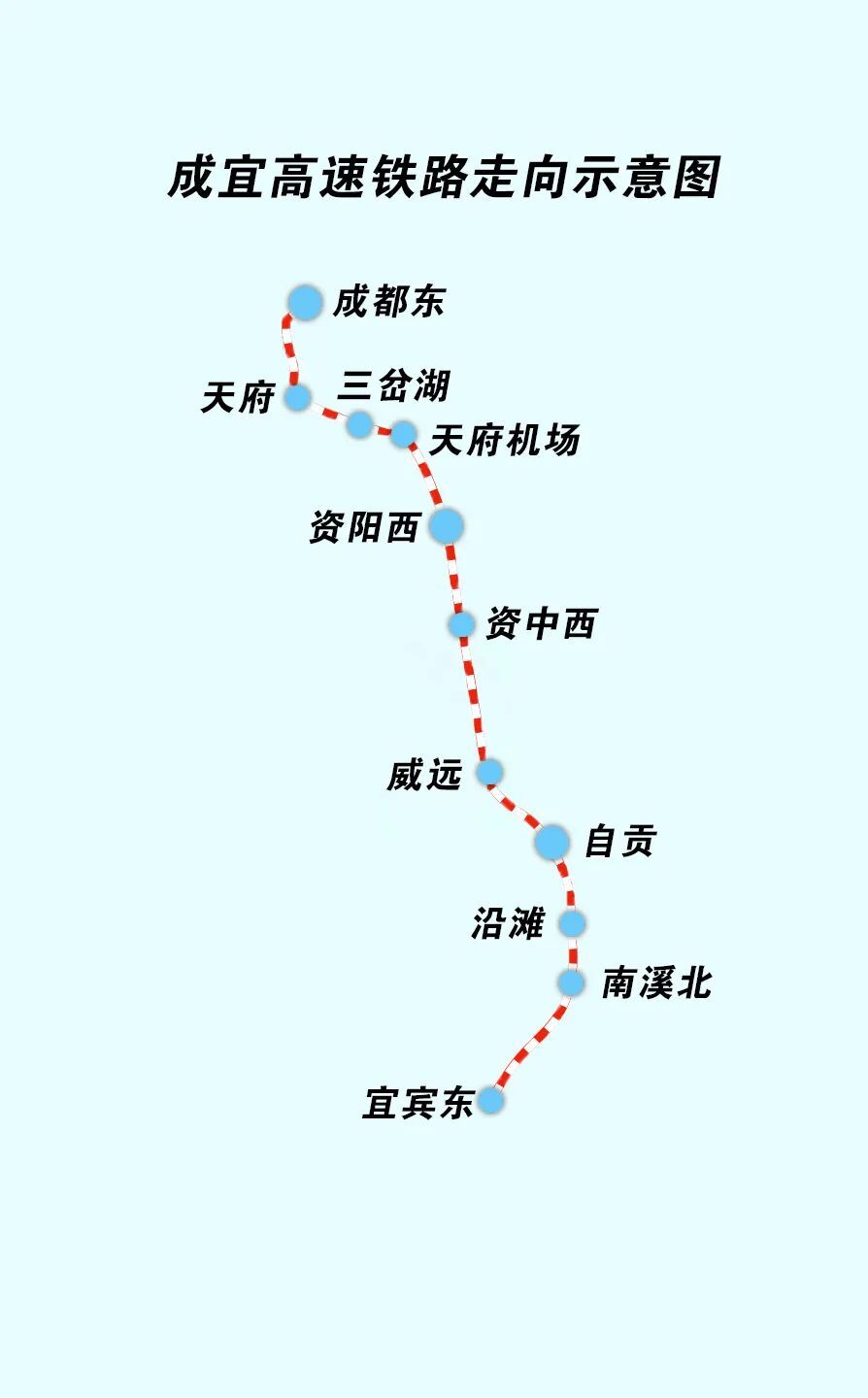 进度条更新！成宜高铁即将进入联调联试-3.jpg