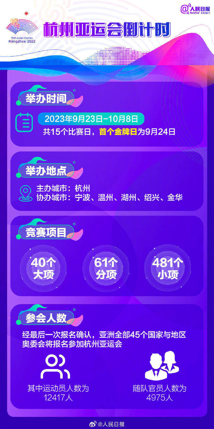 期待了！杭州亚运会观赛指南-2.jpg