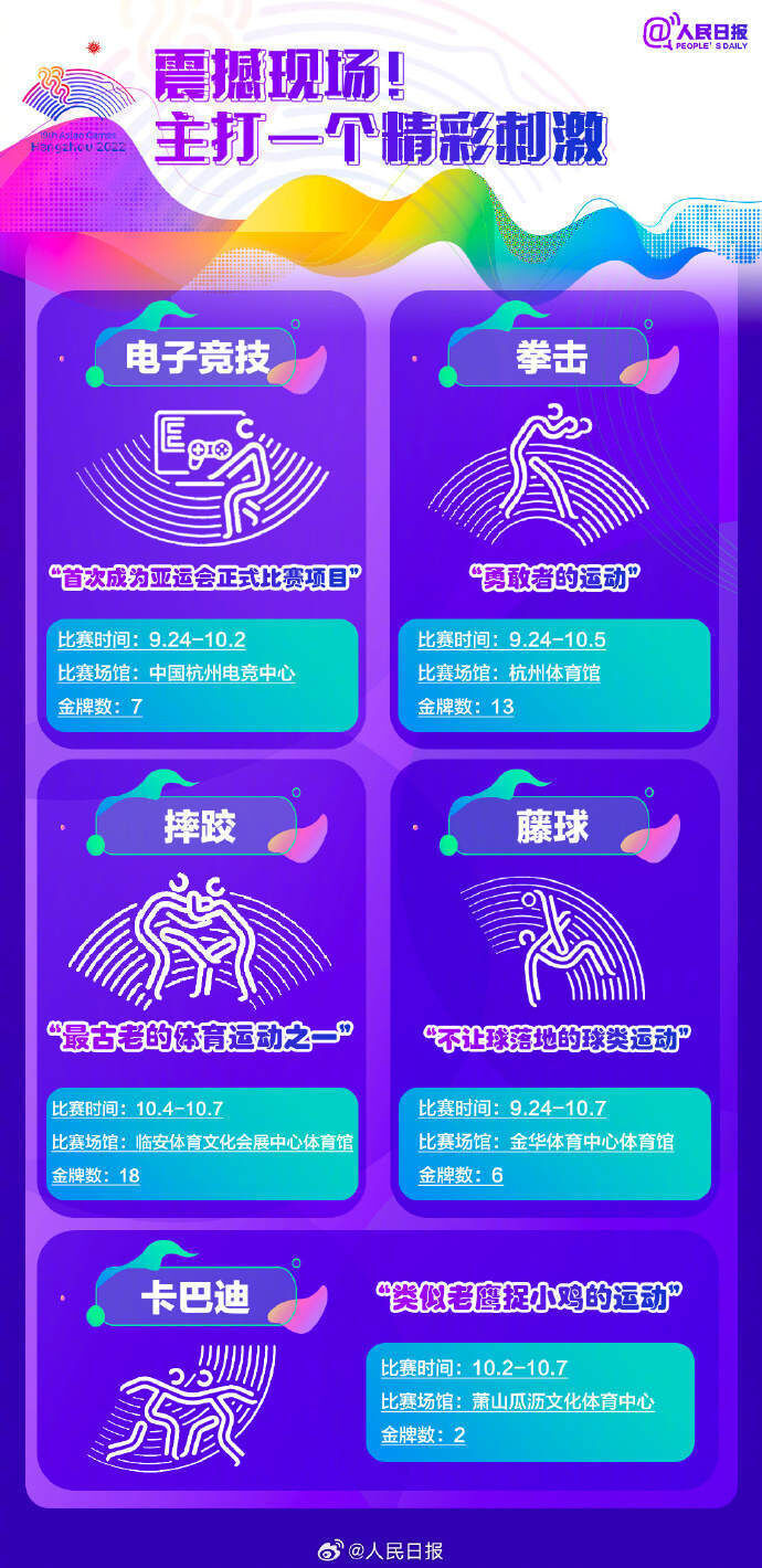 期待了！杭州亚运会观赛指南-5.jpg