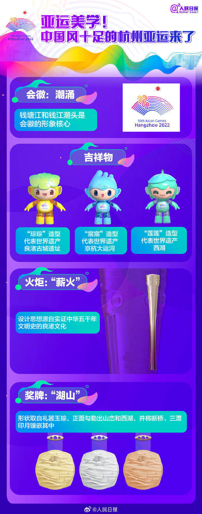 期待了！杭州亚运会观赛指南-3.jpg