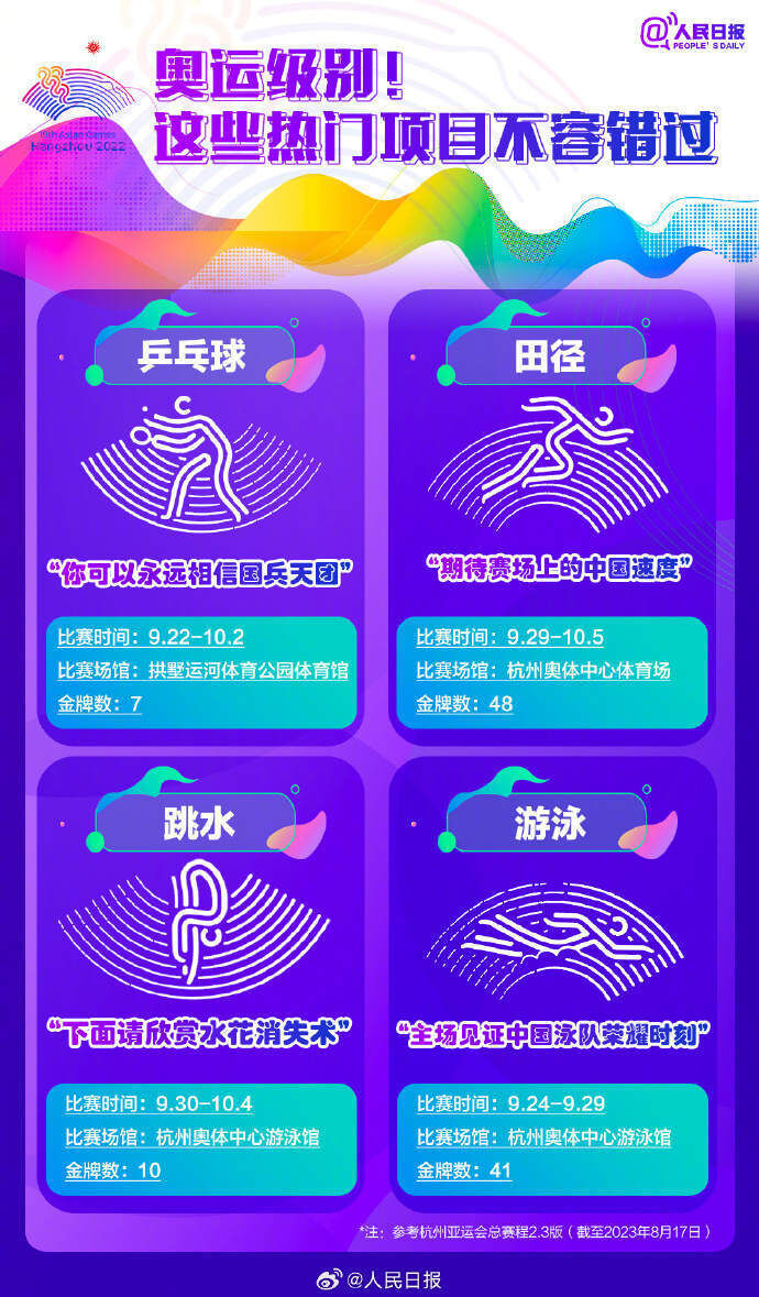 期待了！杭州亚运会观赛指南-4.jpg