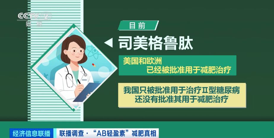 央视起底“AB轻盈素”：“三无”产品成上千元减肥“神药”-10.jpg