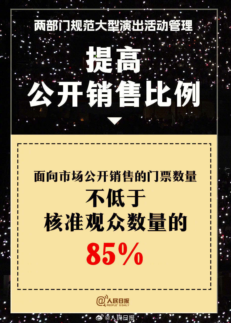 实名购票、严禁假唱！9图看懂大型演出最新购票规定-4.jpg