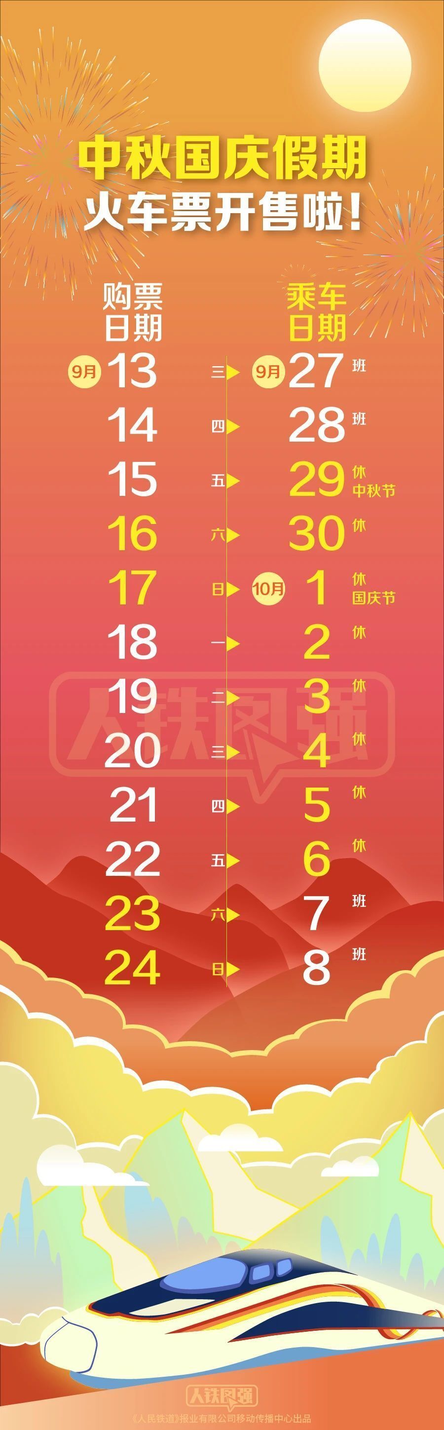 中秋国庆假期火车票开售！这篇购票攻略值得收藏-1.jpg