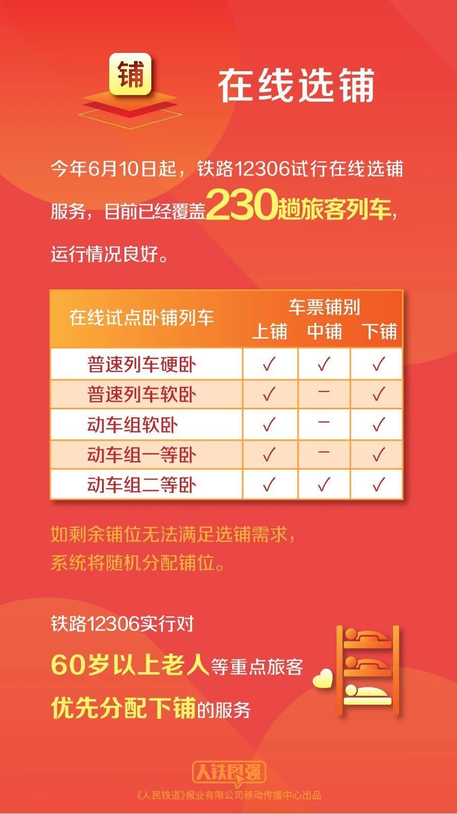 中秋国庆假期火车票开售！这篇购票攻略值得收藏-4.jpg