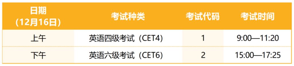 四川省2023年下半年全国大学英语四、六级考试9月15日起报名-2.jpg