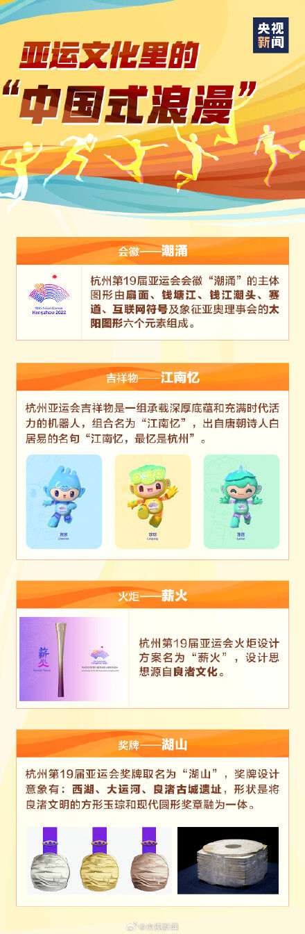 收藏！杭州亚运会超全补课帖-3.jpg
