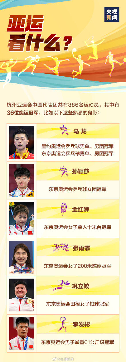 收藏！杭州亚运会超全补课帖-2.jpg