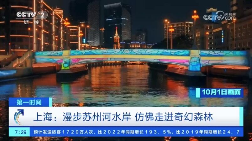 超级黄金周！旅游热旺了消费热！-9.jpg