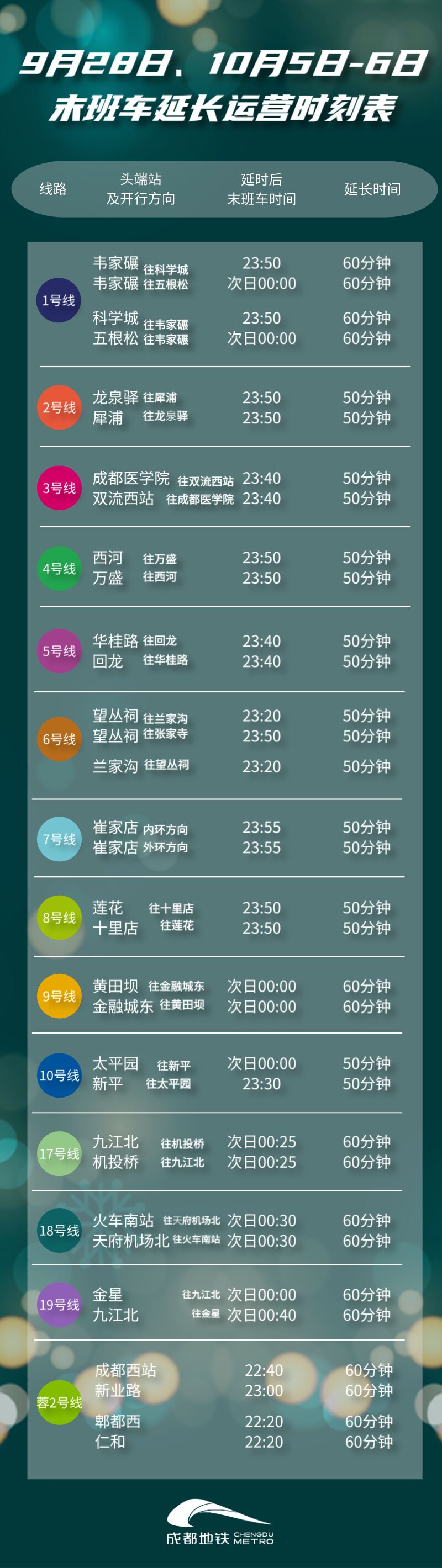 今明两天，成都地铁延时运营-1.jpg