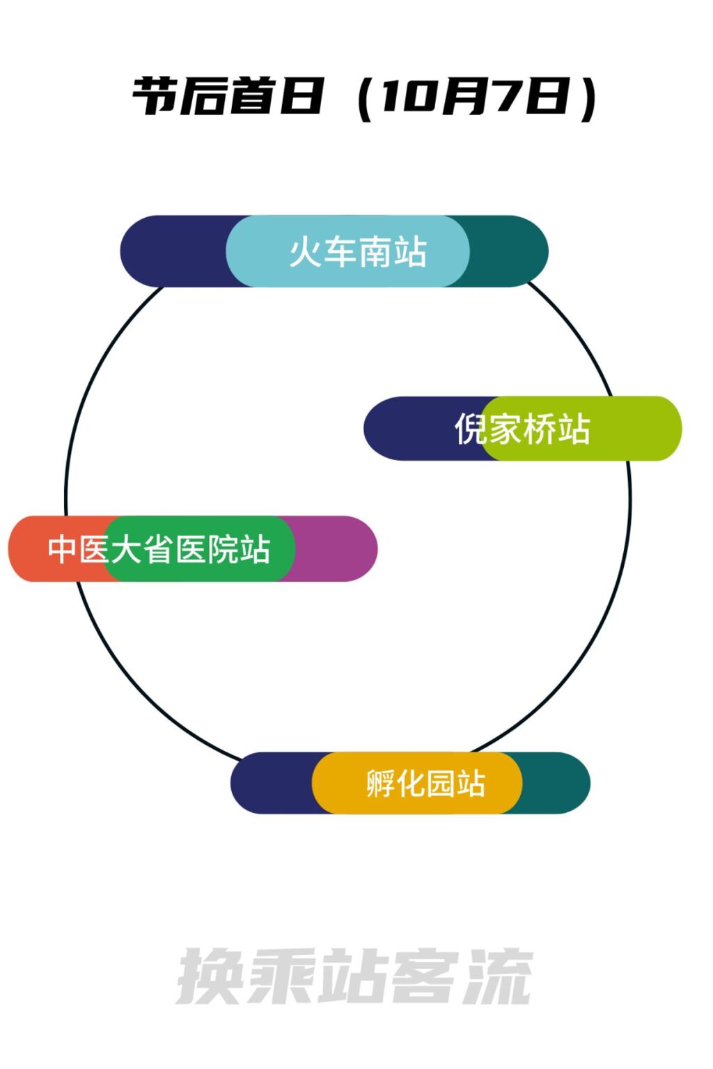 今明两天，成都地铁延时运营-2.jpg