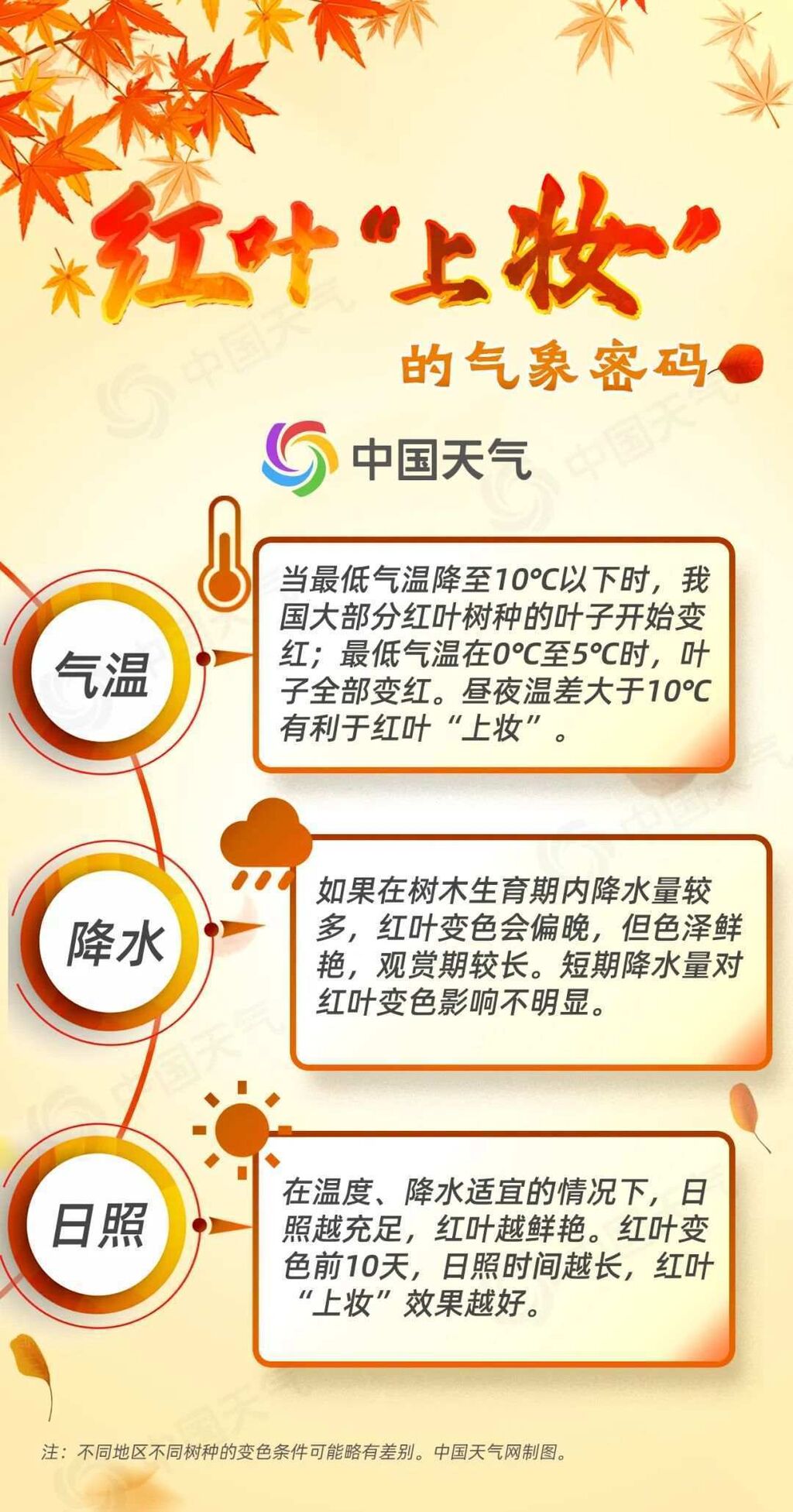 全国红叶地图出炉！你想和谁一起看万山红遍？-2.jpg