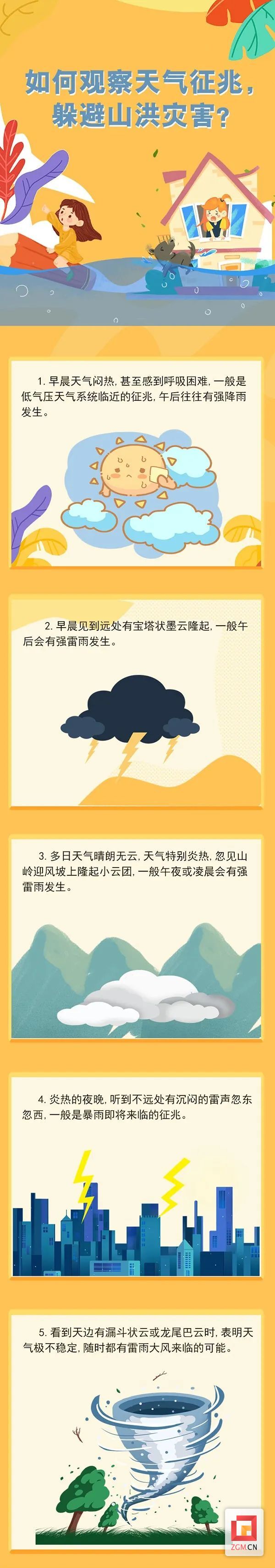 应急科普 | 山洪灾害如何避险？-1.jpg