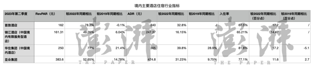 热门假期涨价4倍甚至60多倍，民宿“节日保护价”合理吗？-1.png