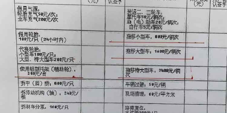 车主质疑交警强行指派拖车，几公里路竟收800元，上海嘉定交警回应-4.jpg