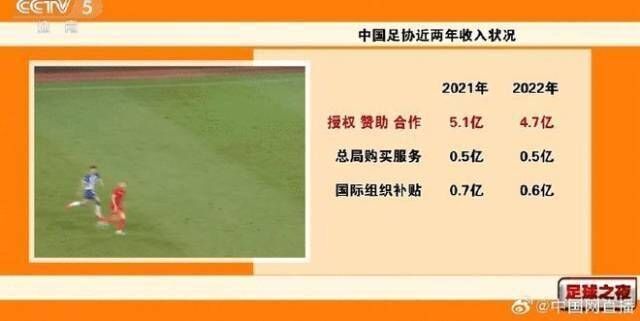 中国足协负债12亿-4.jpg