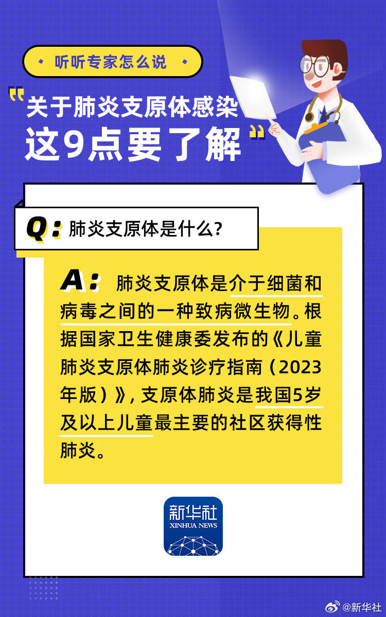 肺炎支原体感染9问9答-1.jpeg