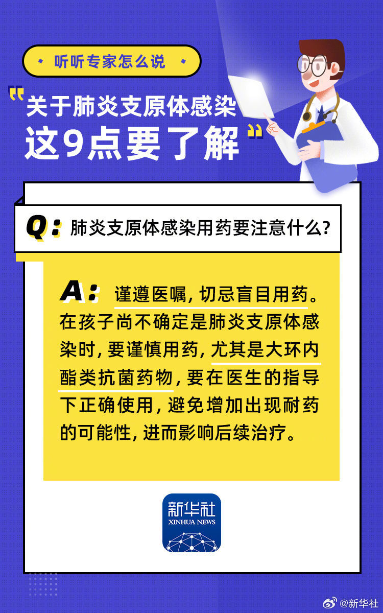 肺炎支原体感染9问9答-6.jpeg