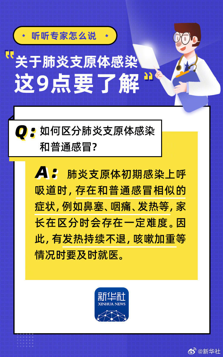 肺炎支原体感染9问9答-4.jpeg