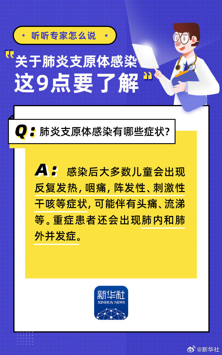肺炎支原体感染9问9答-3.jpeg