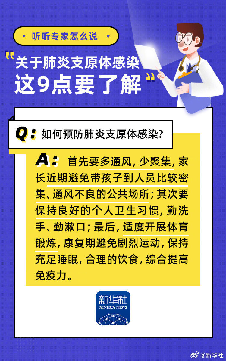 肺炎支原体感染9问9答-9.jpeg