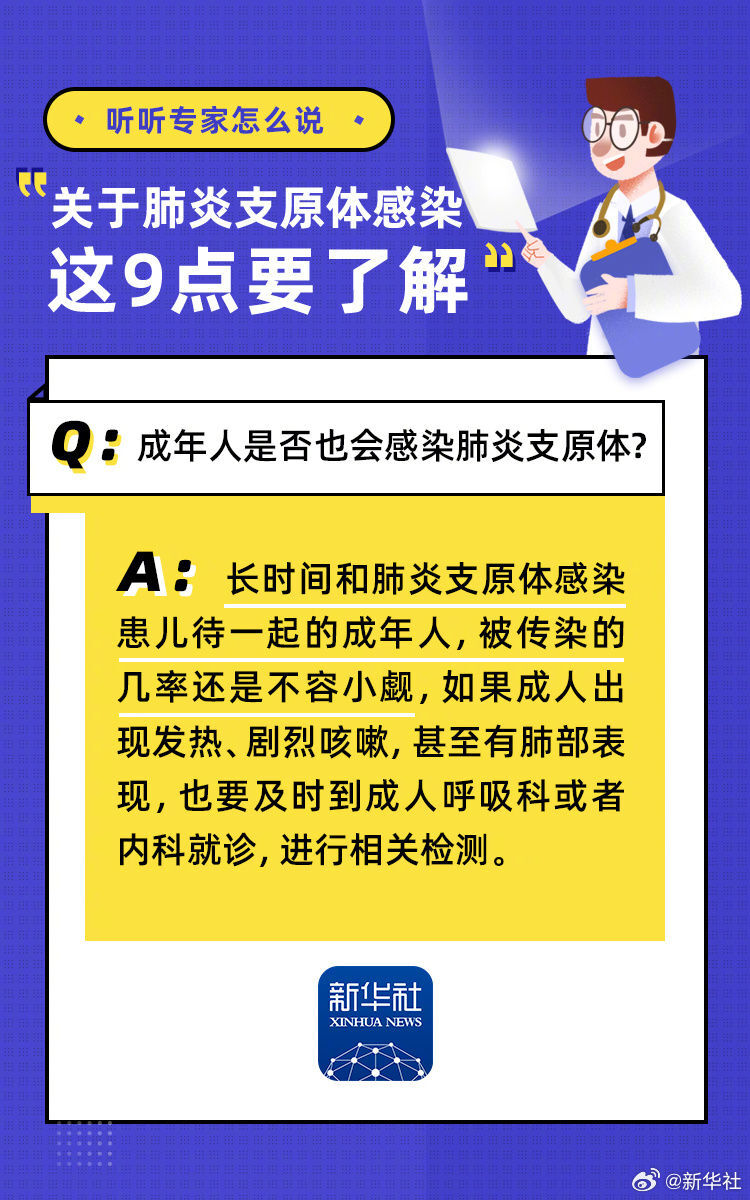 肺炎支原体感染9问9答-8.jpeg