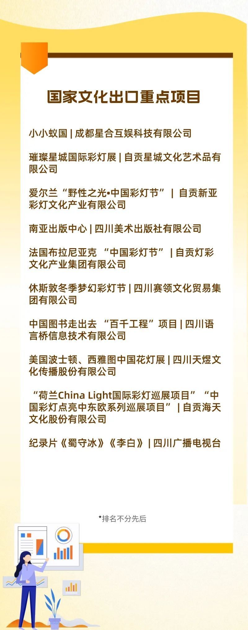 商务部最新发布！多个自贡企业、项目入选-3.jpg