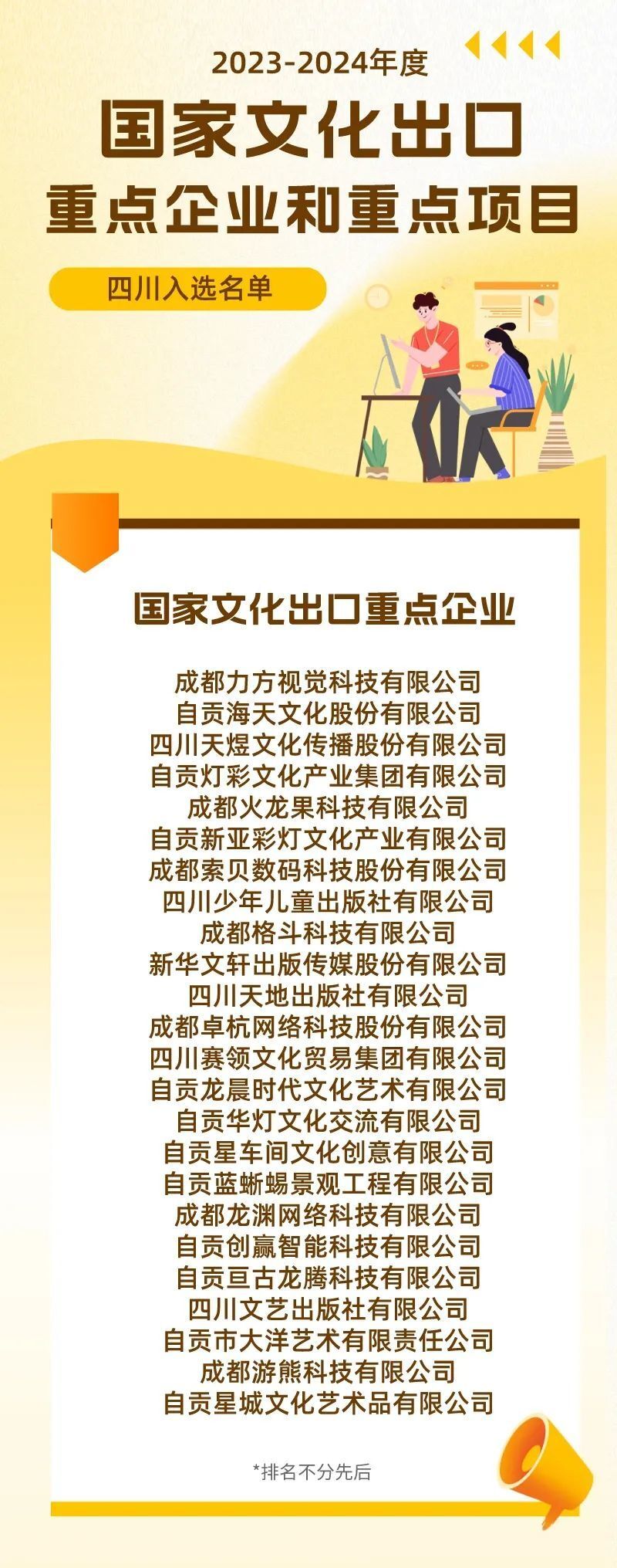 商务部最新发布！多个自贡企业、项目入选-2.jpg