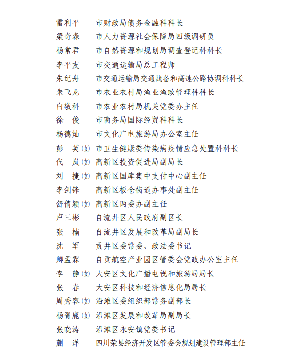 关于自贡市2022年度“再造产业自贡”工作先进集体和先进个人拟表彰对象的公示-6.png