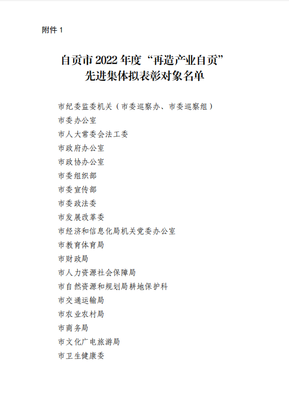 关于自贡市2022年度“再造产业自贡”工作先进集体和先进个人拟表彰对象的公示-1.png