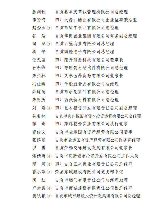 关于自贡市2022年度“再造产业自贡”工作先进集体和先进个人拟表彰对象的公示-10.png