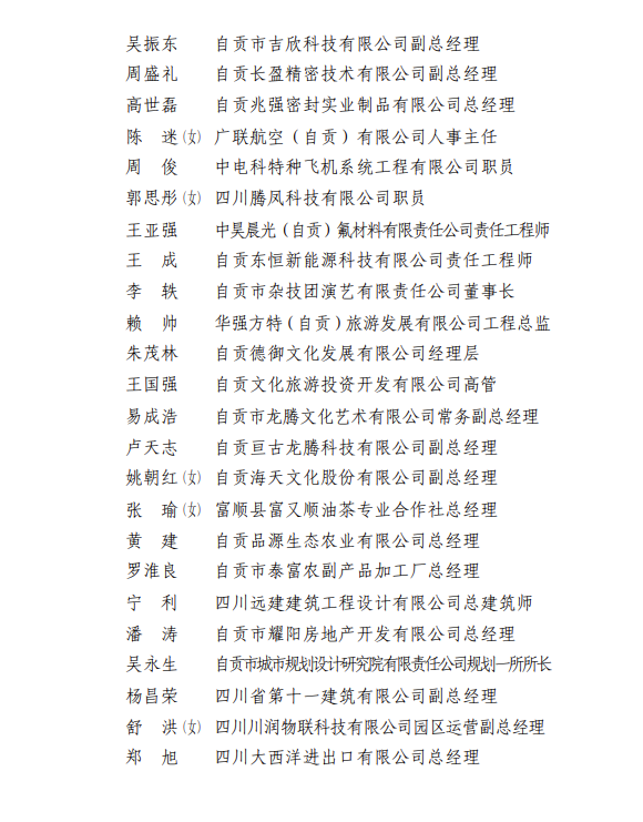 关于自贡市2022年度“再造产业自贡”工作先进集体和先进个人拟表彰对象的公示-9.png