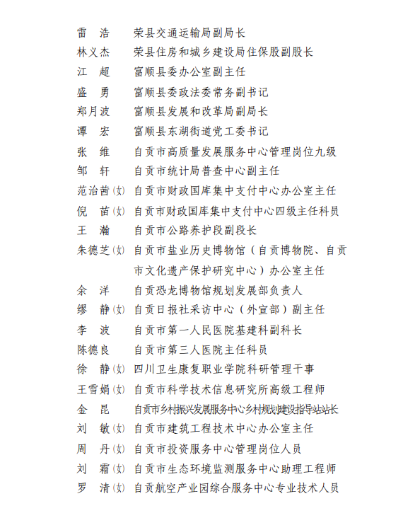 关于自贡市2022年度“再造产业自贡”工作先进集体和先进个人拟表彰对象的公示-7.png