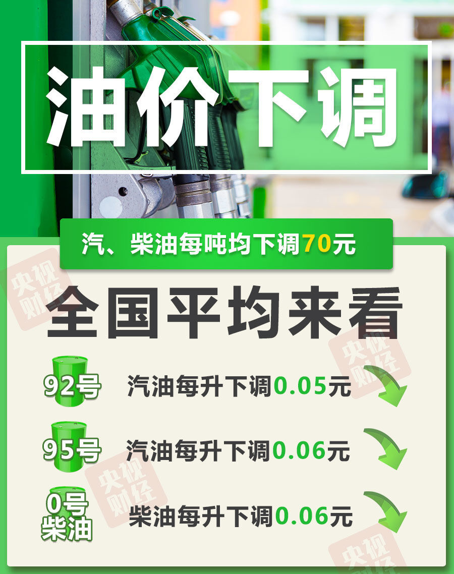 今晚油价下调！加满一箱92号汽油少花2.5元-1.jpg