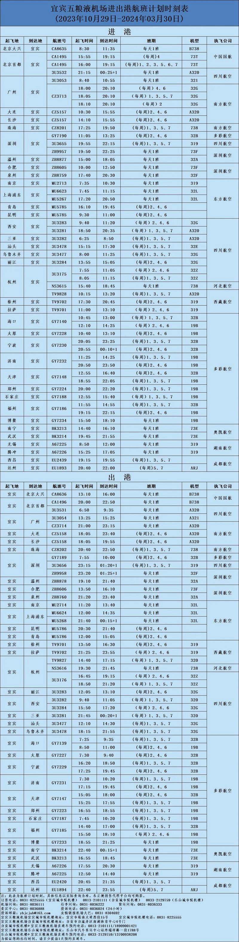 注意！本周六去宜宾“打飞的有新变化——-3.jpg