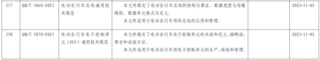 11月起，这些新规将影响你我生活-2.jpg