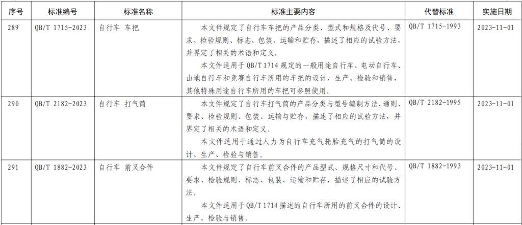 11月起，这些新规将影响你我生活-1.jpg