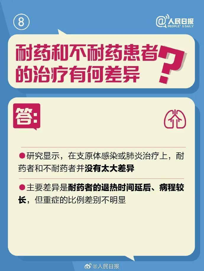 支原体肺炎用药“三件套”？紧急提醒：有风险！-10.jpg