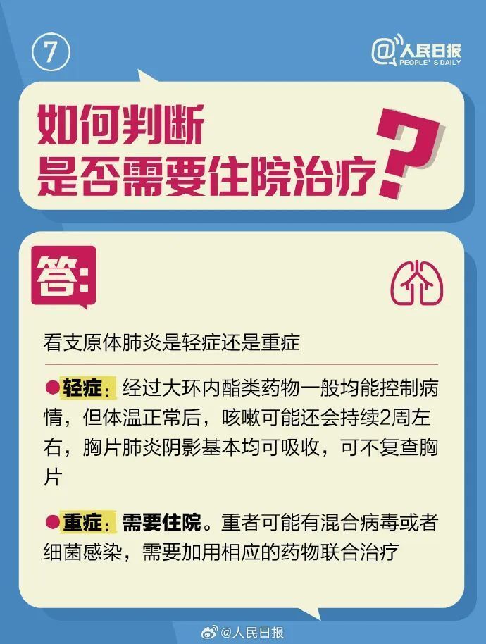 支原体肺炎用药“三件套”？紧急提醒：有风险！-9.jpg