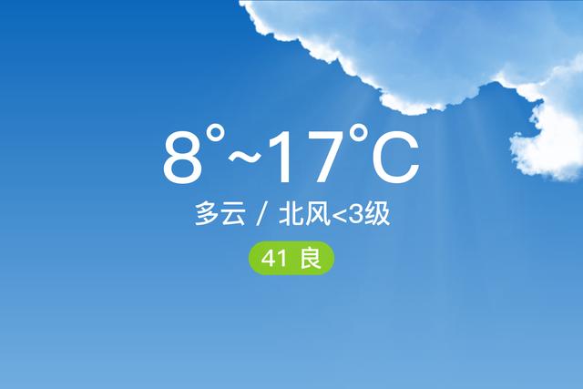 「自贡自流井」11/16，多云，8~17℃，北风<3级，空气质量良-1.jpg