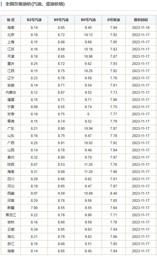 油价或将四连跌！时间确定-1.jpg