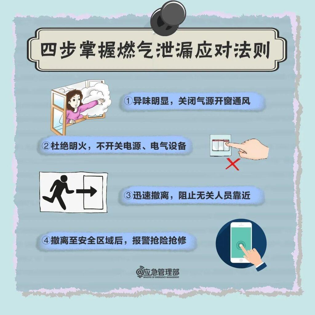 冬季燃气安全必知！三招、四步、六常识请掌握→-3.jpg
