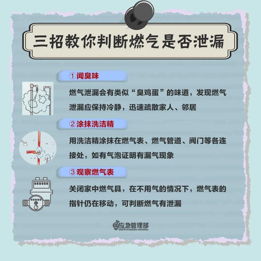 冬季燃气安全必知！三招、四步、六常识请掌握→-2.jpg