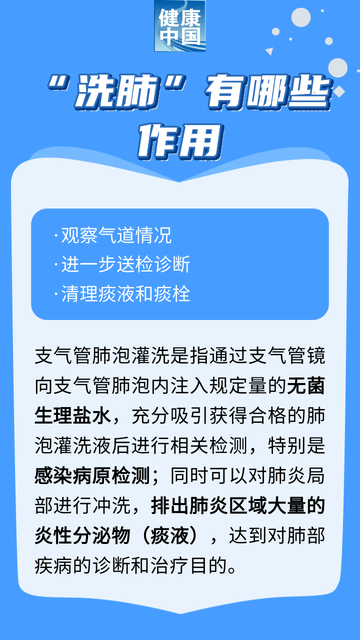 儿童支原体肺炎要“洗肺”吗？真相来了！-2.png